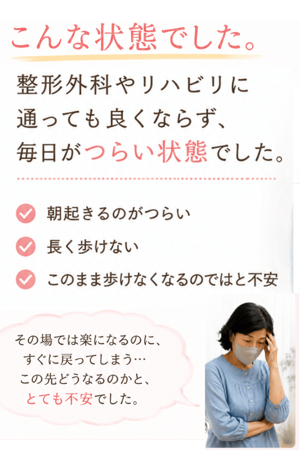 来る前はこんな状態でした。整形外科やリハビリに通ってもよくならず毎日が辛い状態でした。朝起きるのが辛い、長く歩けない、このまま歩けなくなるのではと不安。そのばっでは楽になるのにすぐに戻ってしまう。この先もどうなるのかととても不安でした。