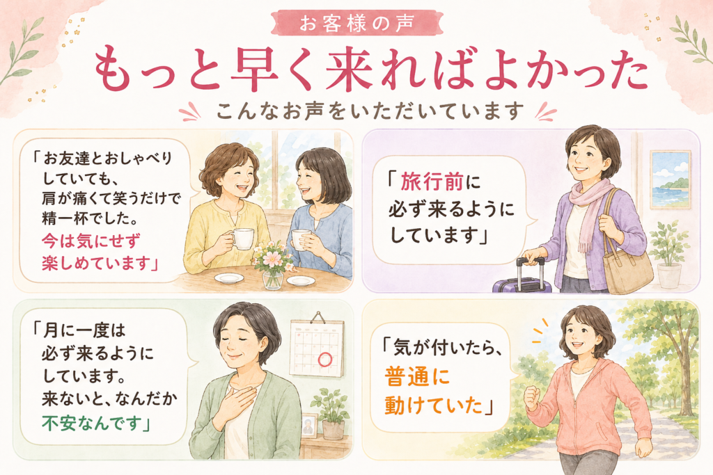 しろくま整体のお客様の声。お友達との会話、旅行前の来店、月1回の通院、普通に動けるようになった様子を描いたイラスト4枚