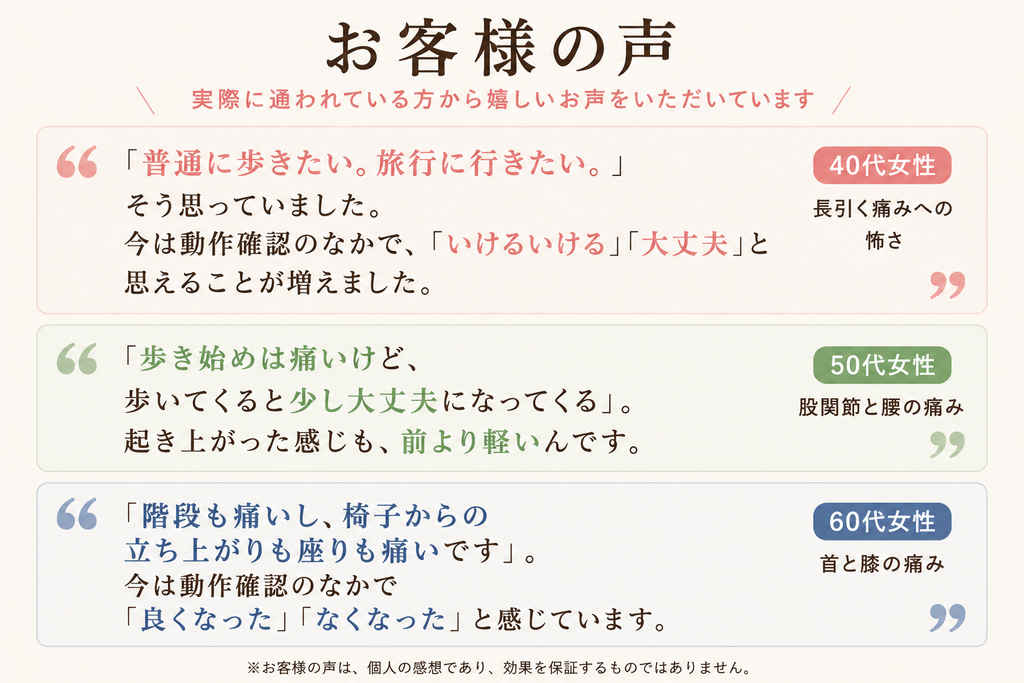 しろくま整体のお客様の声|歩行や股関節・腰・膝の痛みに悩む40代〜60代女性の施術後の変化