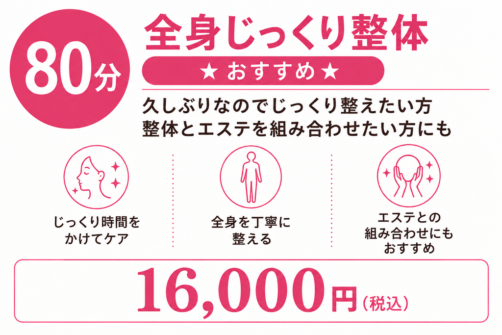 80分 全身じっくり整体 16,000円(税込)。時間をかけて全身を丁寧に整えたい方、整体とエステを組み合わせたい方にもおすすめ。