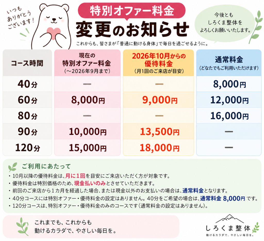 特別オファーの料金表